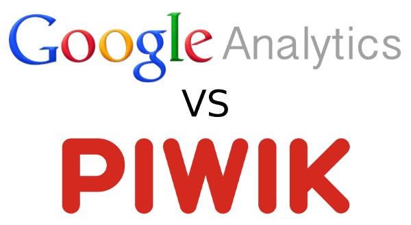Piwik Google Analytics
